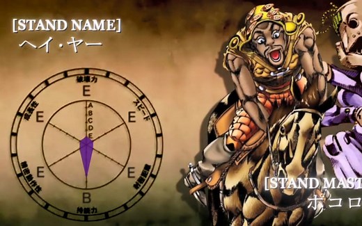 【JOJO百科】嘿呀（Hey Ya!）