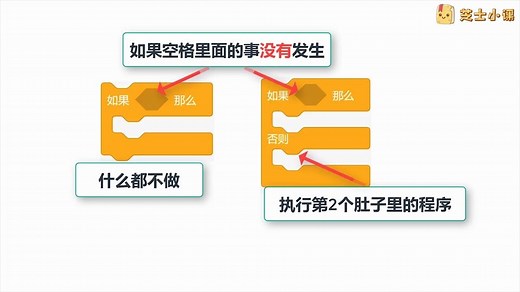 13.Scratch3.0教程高清【基础课】快速入门-如果……那么……否则……