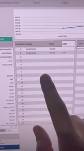 518K views · 214 reactions |  Super Lançamento da Planilha do...