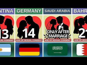 Legal Age of Consent for SEX Around the World