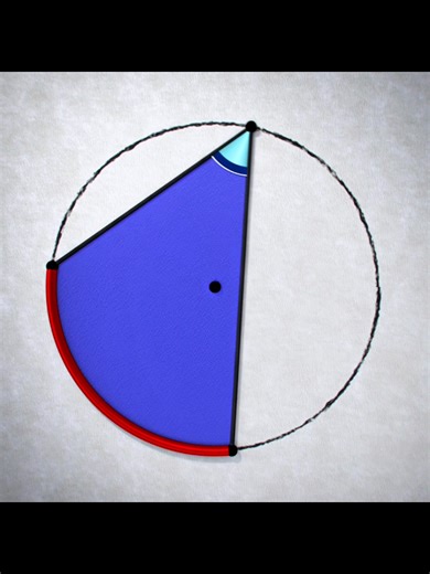 Understanding the Pythagorean Theorem in Geometry
