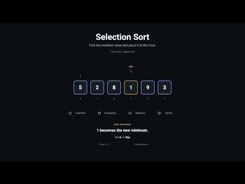 Selection Sort Explained in 2 Minutes | Visual Algorithm Tutorial