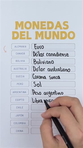Monedas del mundo | Juegos Matemáticos