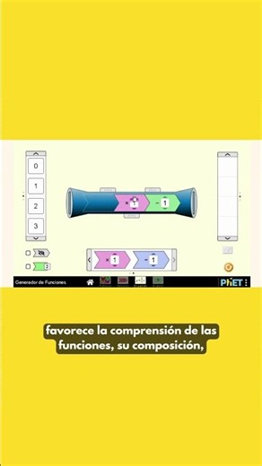 🔢 How Do Math Functions Work? #STEMEducation #interactivelearning