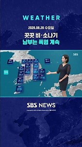 [Weather] Scattered rain and showers.. Heatwave continues in the south #shorts