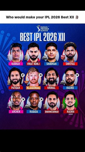 Who would make your IPL 2026 Best XII 🥵🗿 || #shortfeed #viralvideo #hindudeity