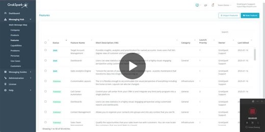 #productmarketing #messagemaps #b2bmarketing | Jonathan Bracken