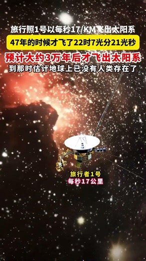 旅行者一号正以17kms的速度向太阳系的边缘飞去47年的时间里才飞了22光时7光分21光秒预计大约3万年后将会飞出太阳系到那个时候或许地球上已经没有人类的存在了#旅行者一号#地球#宇宙探寻