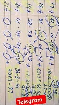 Tuday SATTA King Tricks to#sattaking satta king tuday#sattaking