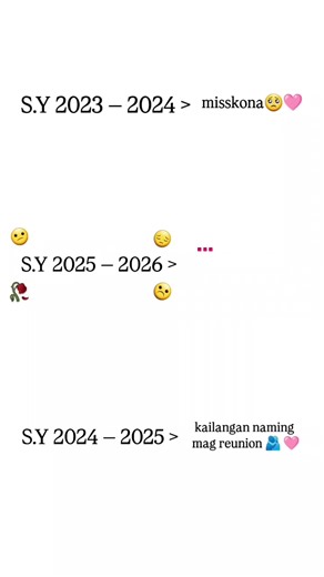 Masayang Alaala ng Klase para sa SY 2025-2026