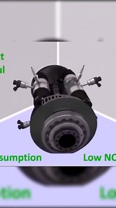 The Engine That Could Save the Auto Industry! What’s This New Technology? #engine #shorts #trending | BogdeCar