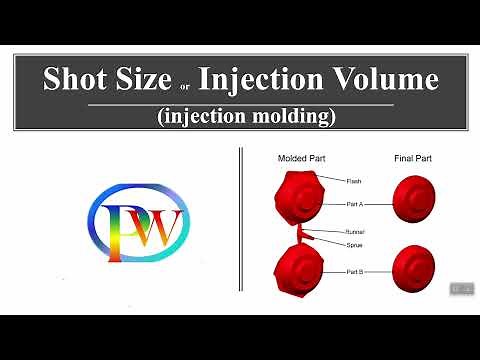 SHOT SIZE OR INJECTION VOLUME