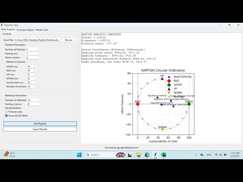 Validasi Rapython Rapfish Multidimensional scaling basis Python