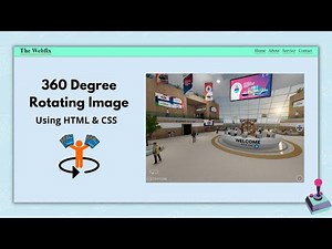 How to add 360 Degree Rotating Images on website using HTML & CSS | THE WEBFIX