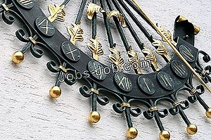 Arten Von Polygraph-Maschinen | Stellenbeschreibung - 2025