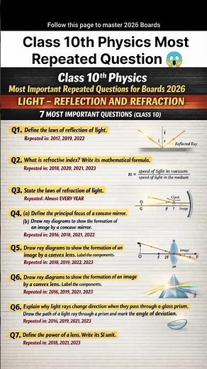Light Chapter Most Important Questions ⚡ Physics #boardexam2026 #class10 #viral #shorts
