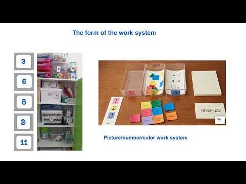 Creating and using a Work Schedule