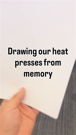 3 comments | From our creative team…which one do you think got the closest??? All these presses are in stock! Check them out at HeatPressNation.com | HeatPressNation.com | Facebook