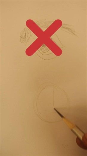 How to Draw Side Eye | Eye Drawing Process for Beginners | Graphite Pencil Drawing | Ram Visual Arts