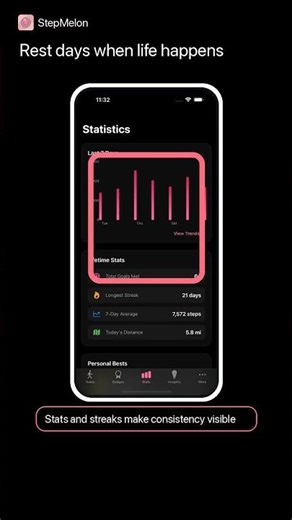 If Walking Apps Make You Quit, Try This | StepMelon #Shorts