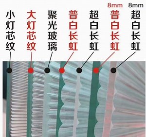 [Hot Item] Factroy Price 4mm 5mm 8mm 10mm 12mm Ultra Clear Moru Pattern Glass for Buildings