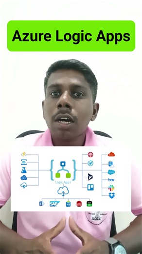 #15 Azure Logic Apps | Tamil
