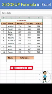 Advanced XLOOKUP Formula in Excel #excel #exceltips #exceltutorial #shorts #msexcel #microsoftexcel #salaryinexcel #excelinterview #textsplit #trickinexcel #exceltipsandtricks #excelshorts #msexcelfullcourse #exceltrick #totalsalesinexcel #dktechcomputergyan | DK TECH Computer GYAN
