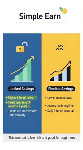 What Is Binance? Complete Guide to the World’s Largest Crypto Exchange