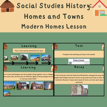 Modern Homes Lesson Elementary Social Studies History