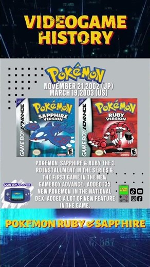 Pokémon Ruby X Sapphire (US): Video Game History