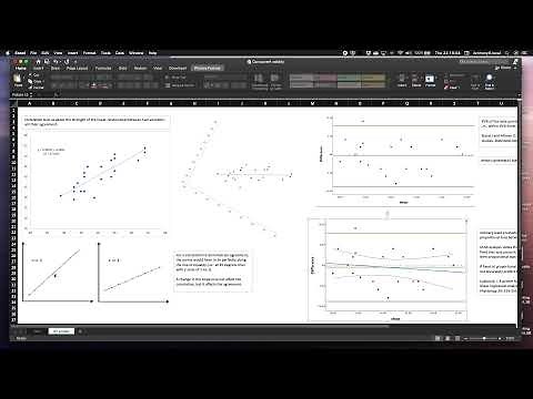 Concurrent validity using Bland-Altman plots and OLSR