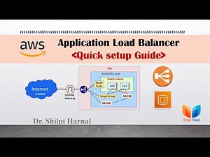 A quick setup of Application Load Balancer with target group of AWS EC2 Instances | AWS Cloud