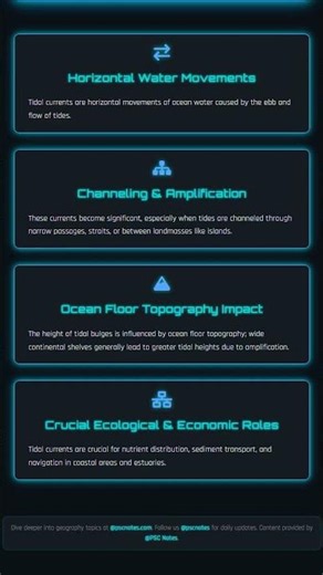 Tidal Currents and their Significance