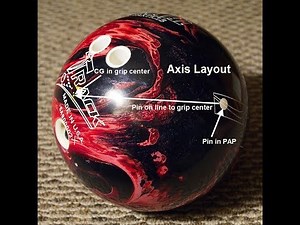 Full Roller Bowling Release 78 - "The Float" (Axis Layout in Action)