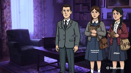 Number the Stars by Lois Lowry | Themes & Symbols