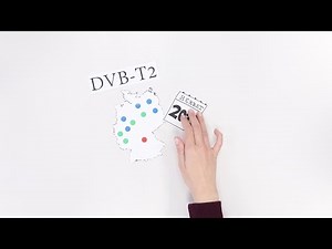 Was ist eigentlich DVB-T2?