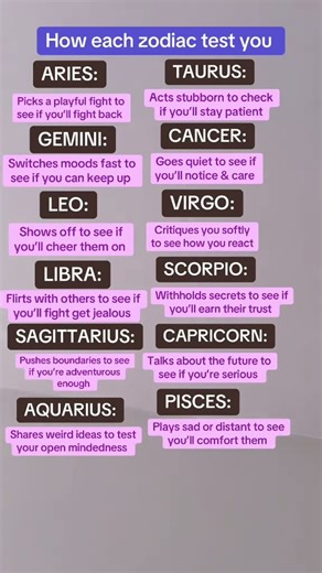 How Each Zodiac Test You