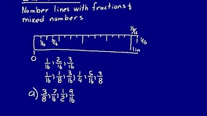 Lesson 17 DIVE 7/6, 3rd Edition