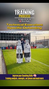 Defensive exercises www.patreon.com/trainingprocess for exclusive training Analysis | Training Process