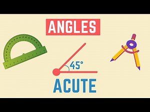 What are angles + different types of angles