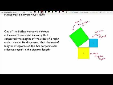 KS3/GCSE Maths - Pythagoras Theorem 1 - Intro and Labeling a Triangle