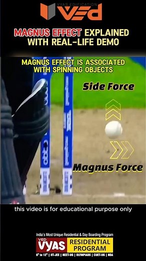 Why Do Spinning Balls Curve? Magnus Effect Explained! #science #physics #magnus #shorts #viral
