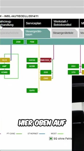 ISTA: Resetting the transmission control unit - It's that easy! #shorts