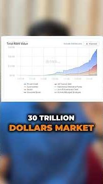 Crypto Pump Incoming | RWA Narrative Heating Up #shorts #trading #crypto