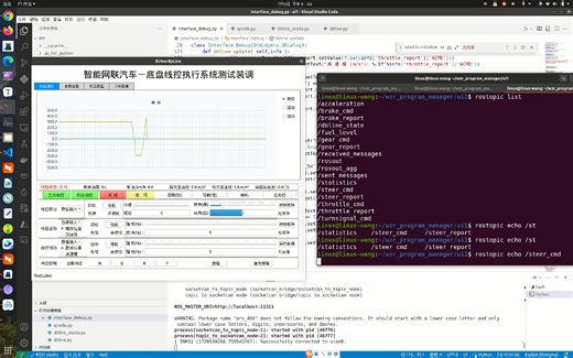 基于ros的车辆线控软件