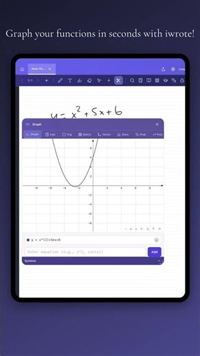 Graph your functions in seconds with iwrote!