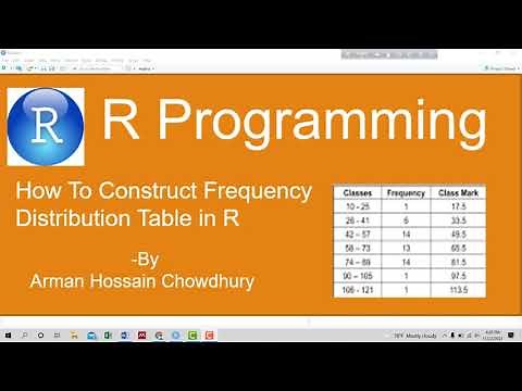 How To Construct Frequency Distribution Table in R