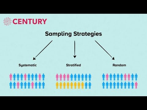 Sampling | Geography