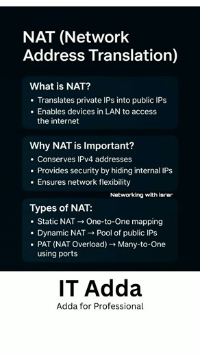 What is NAT in Networking? | Types & Importance Explained in Simple Way | IT Adda