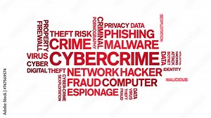 Cybercrime animated word cloud;text design animation tag kinetic typography seamless loop. Stock Video
